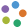Spranglets